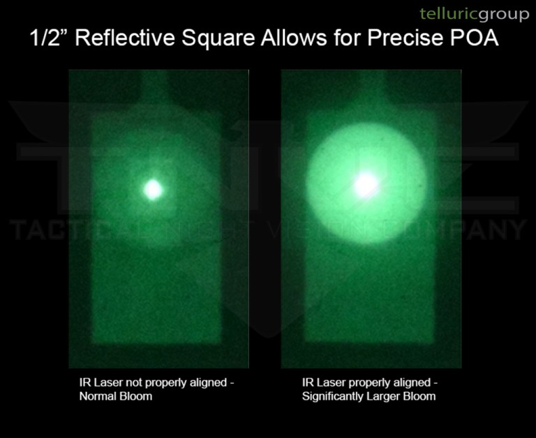 Telluric Group IR Laser Zero Targets Tactical Night Vision Company